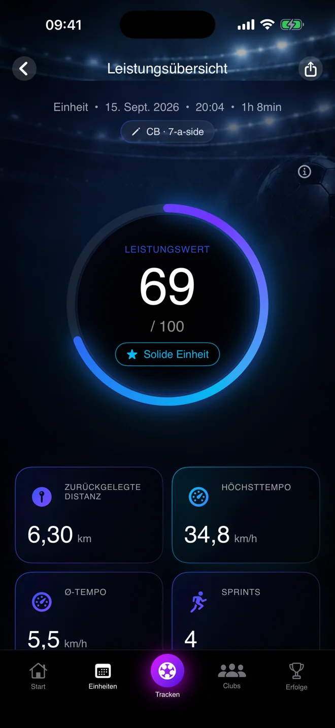 Ballers Club Leistungsübersicht mit Score, Distanz, Höchsttempo und Sprints